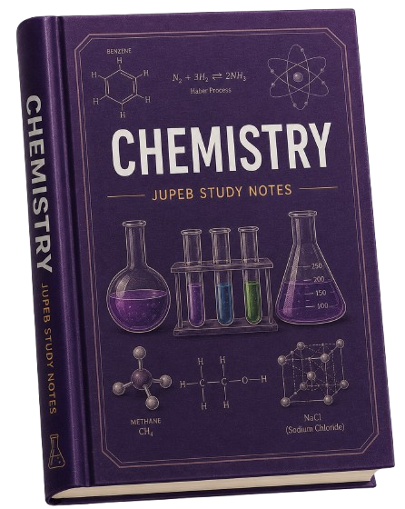 Chemistry study notes book cover